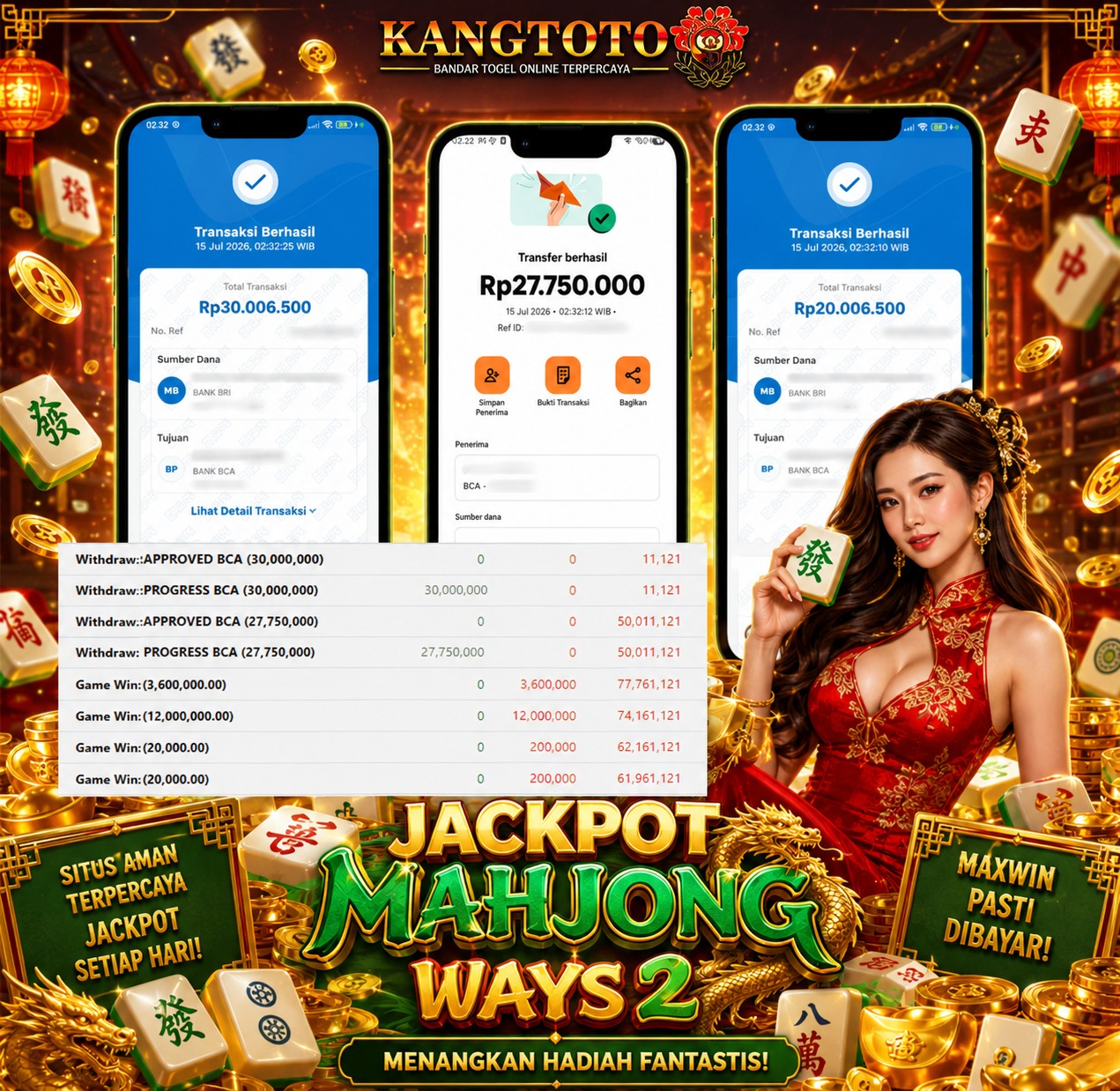 BUKTI NYATA PECAH LUMERRR!! MAHJONG WAYS 2 Rp 77.750.000 DI BAYAR LUNASS!!
