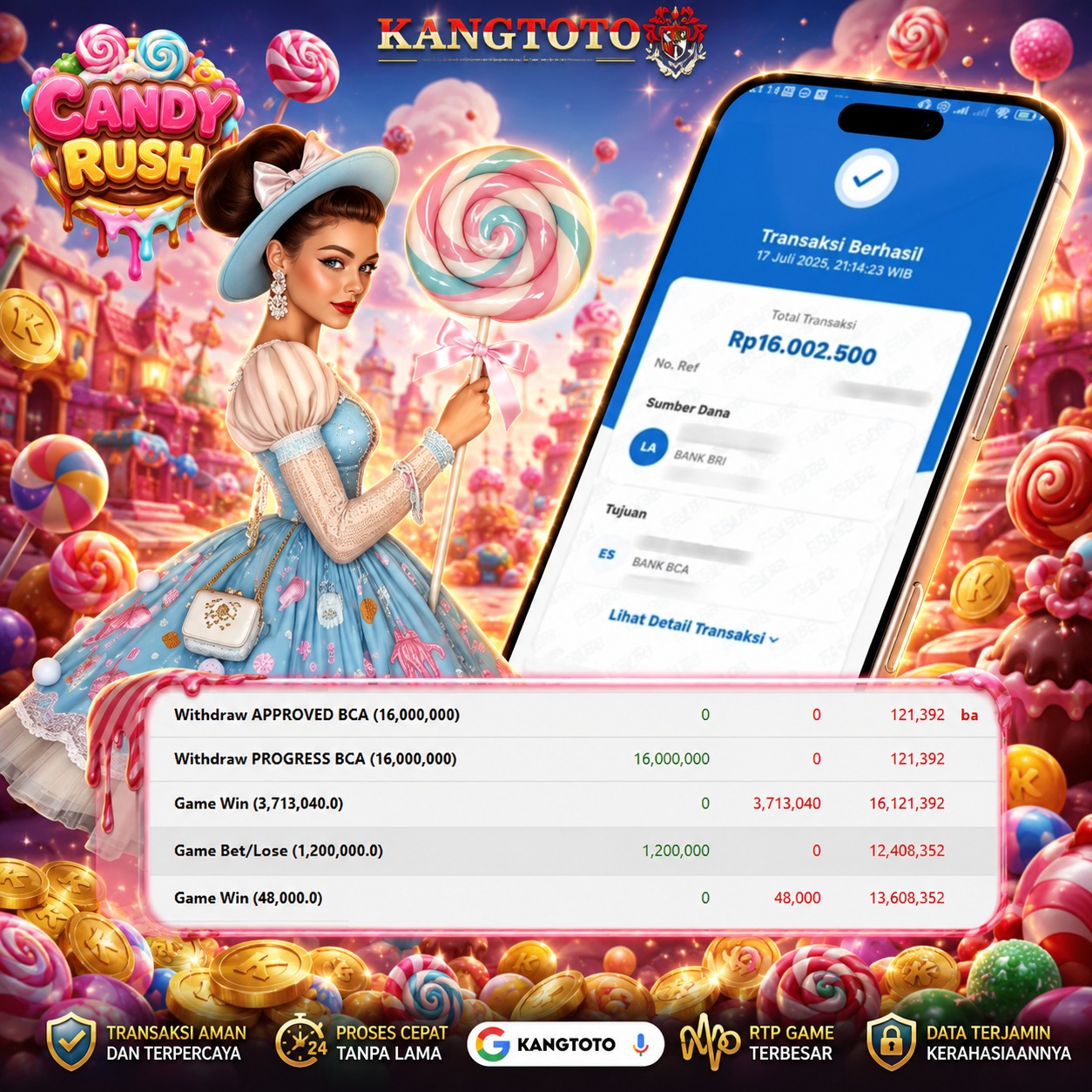 JACKPOT CANDY RUSH !!! Rp  16.000.000 LUNASSS!!!