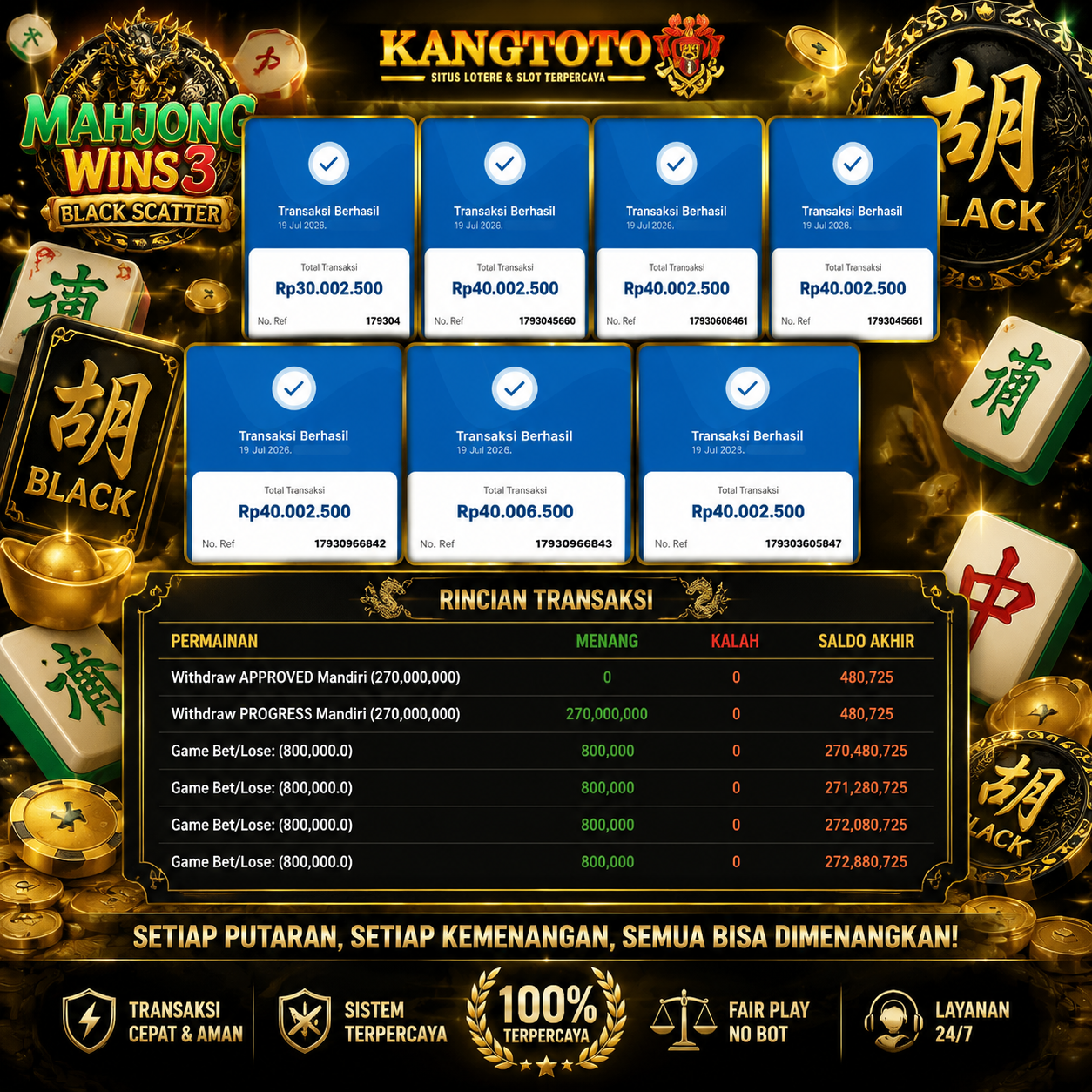 MELEDAKKKK JACKPOT MAHJONG WINS 3 - BLACK SCATTER Rp 270.000.000 LUNASS !!