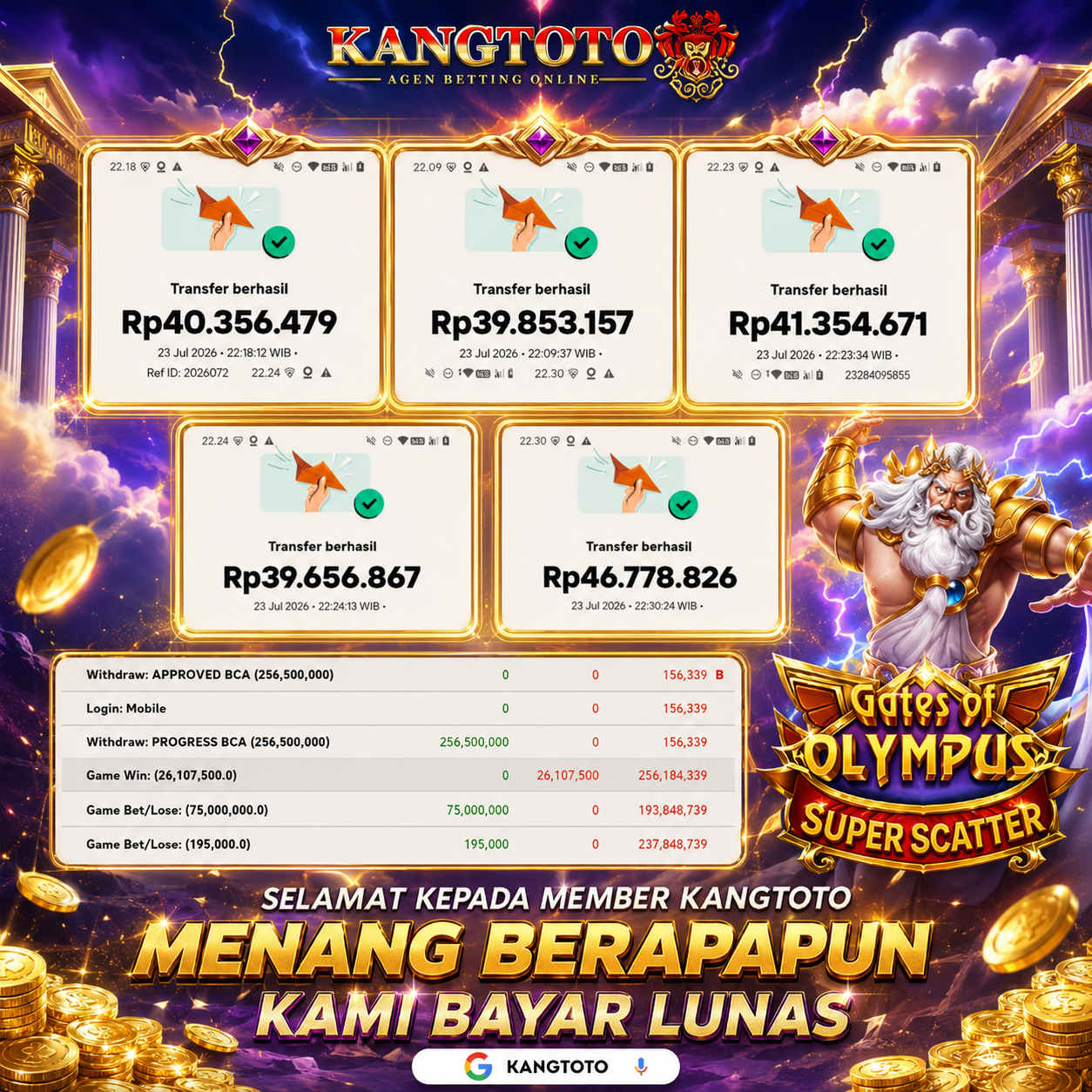 ⚡ BOOM! PETIR DEWA ZEUS SAMBAR WD Rp256.500.000! ⚡