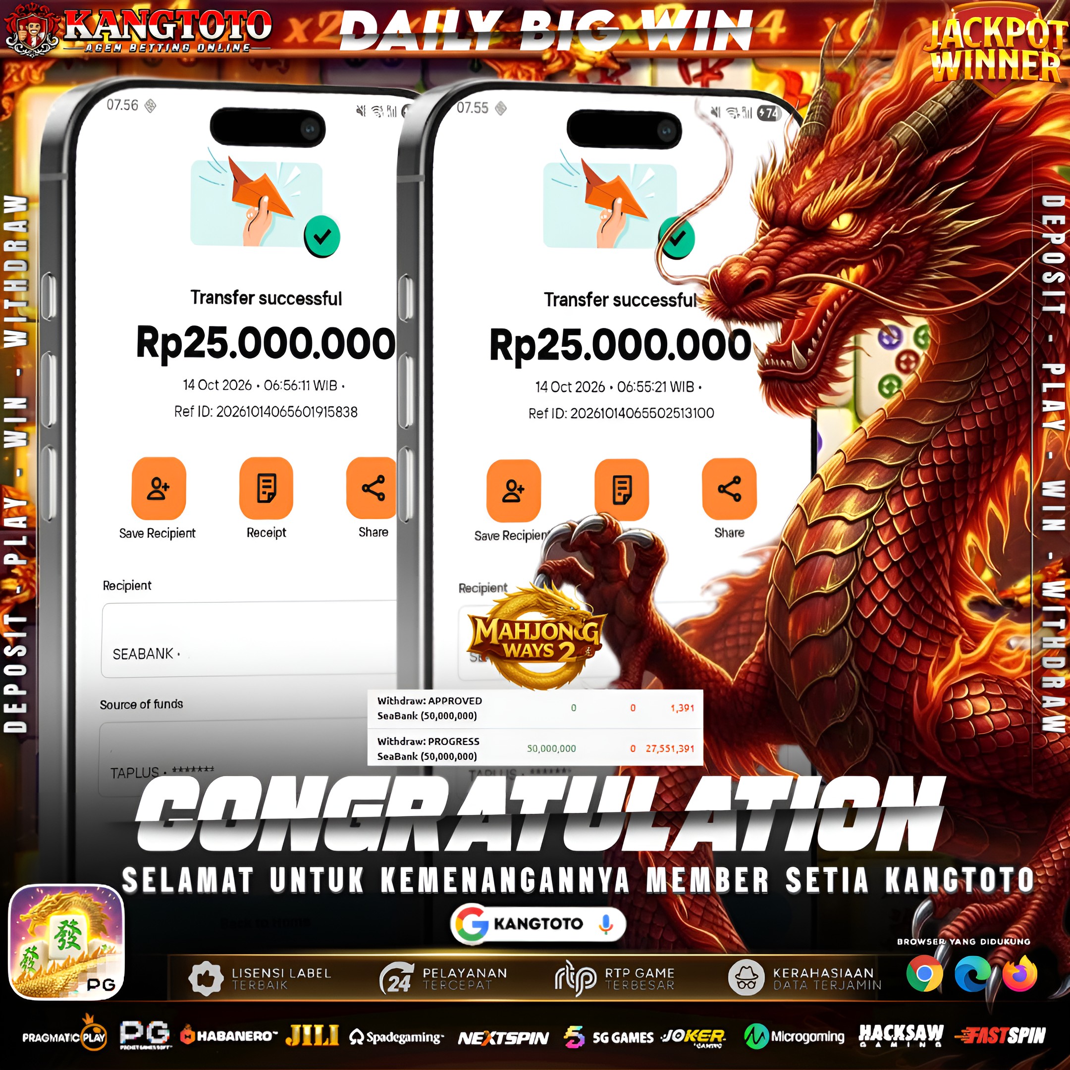 BIG WIN MAHJONG WAYS 2! PANEN Rp 50.000.000 DI KANGTOTO!